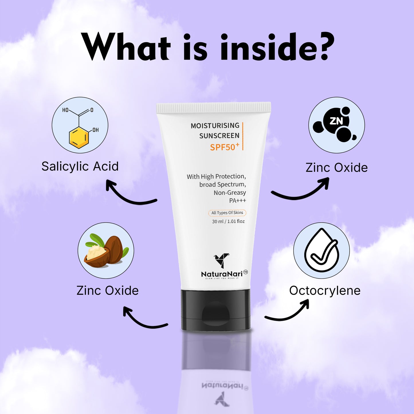 NaturaNari Skincare Routine Kit | Face Wash Cleanser (100 ml) + Moisturising Sunscreen SPF 50+ PA+++ (30 ml)