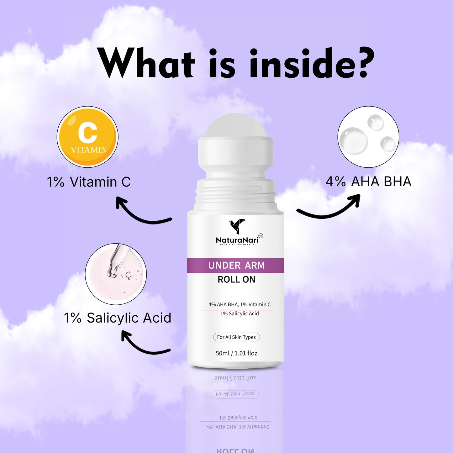 AHA BHA Underarm Roll On | For Women and men | 50ml