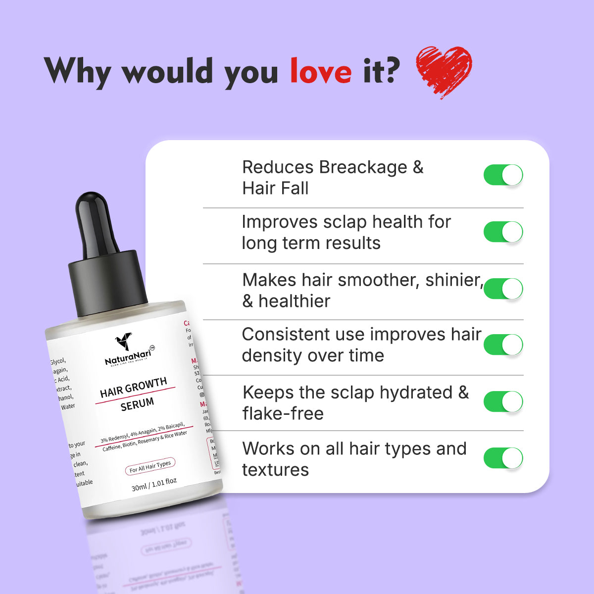 Hair Growth Serum with 3% Redensyl, 4% Anagain, 2% Baicapil | For All Hair Types | 30 ml