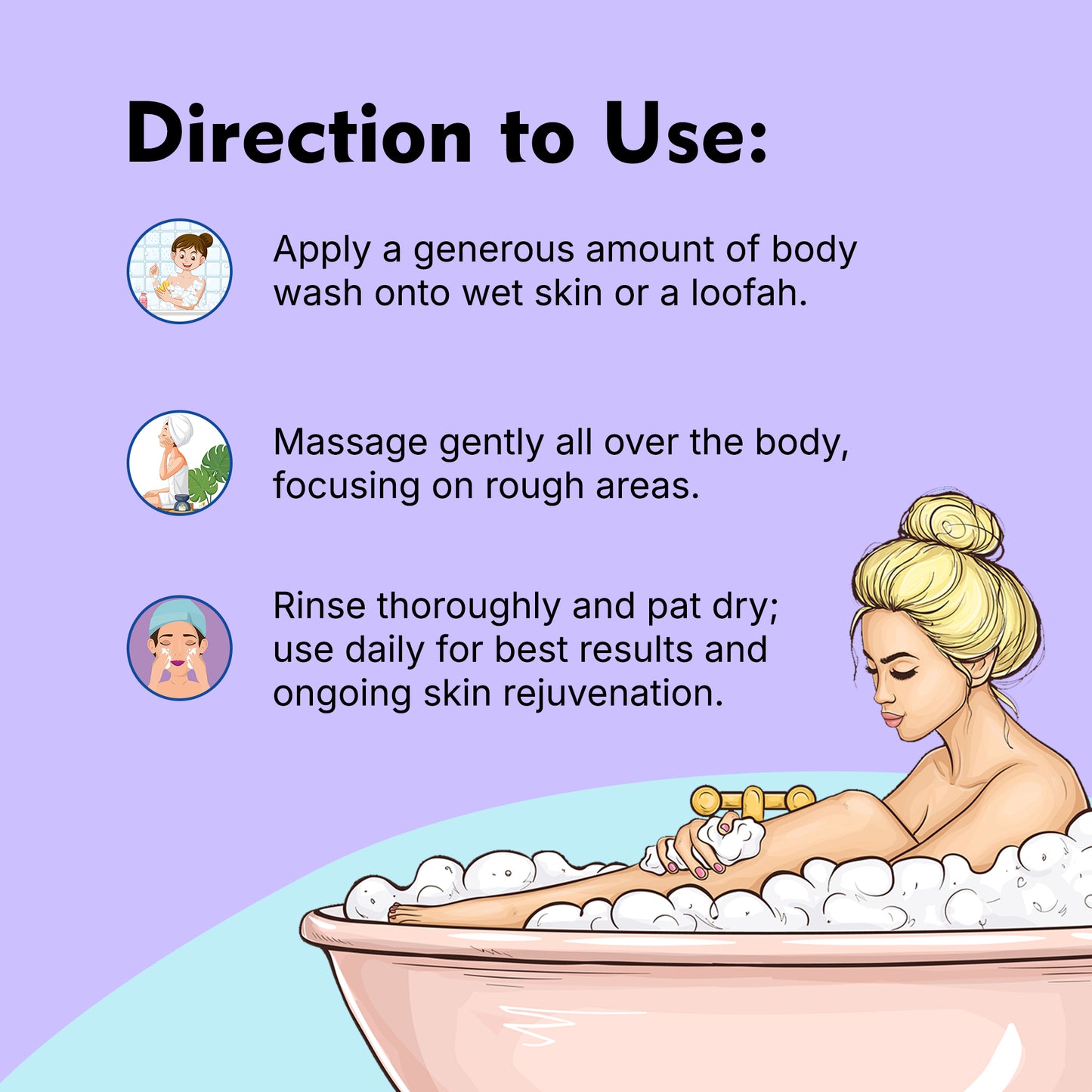 NaturaNari Exfoliating Body Wash with 1% Salicylic Acid, Lactic Acid, and Vitamin E  | 200 ml