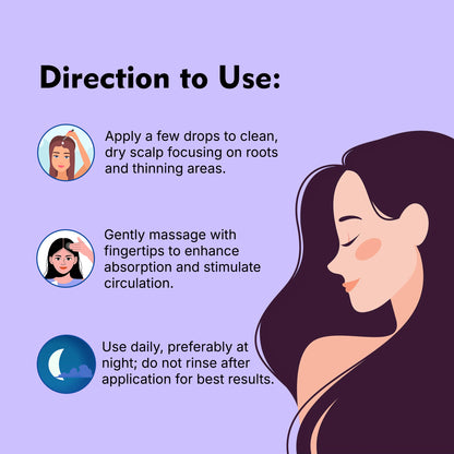 Hair Growth Serum with 3% Redensyl, 4% Anagain, 2% Baicapil | For All Hair Types | 30 ml