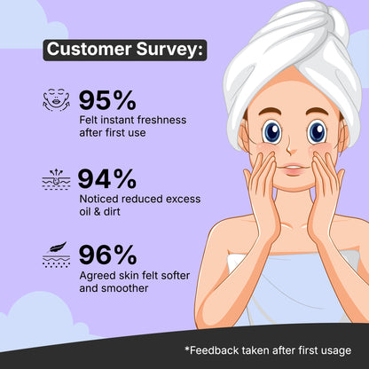 NaturaNari Skincare Routine Kit | Face Wash Cleanser (100 ml) + Moisturising Sunscreen SPF 50+ PA+++ (30 ml)