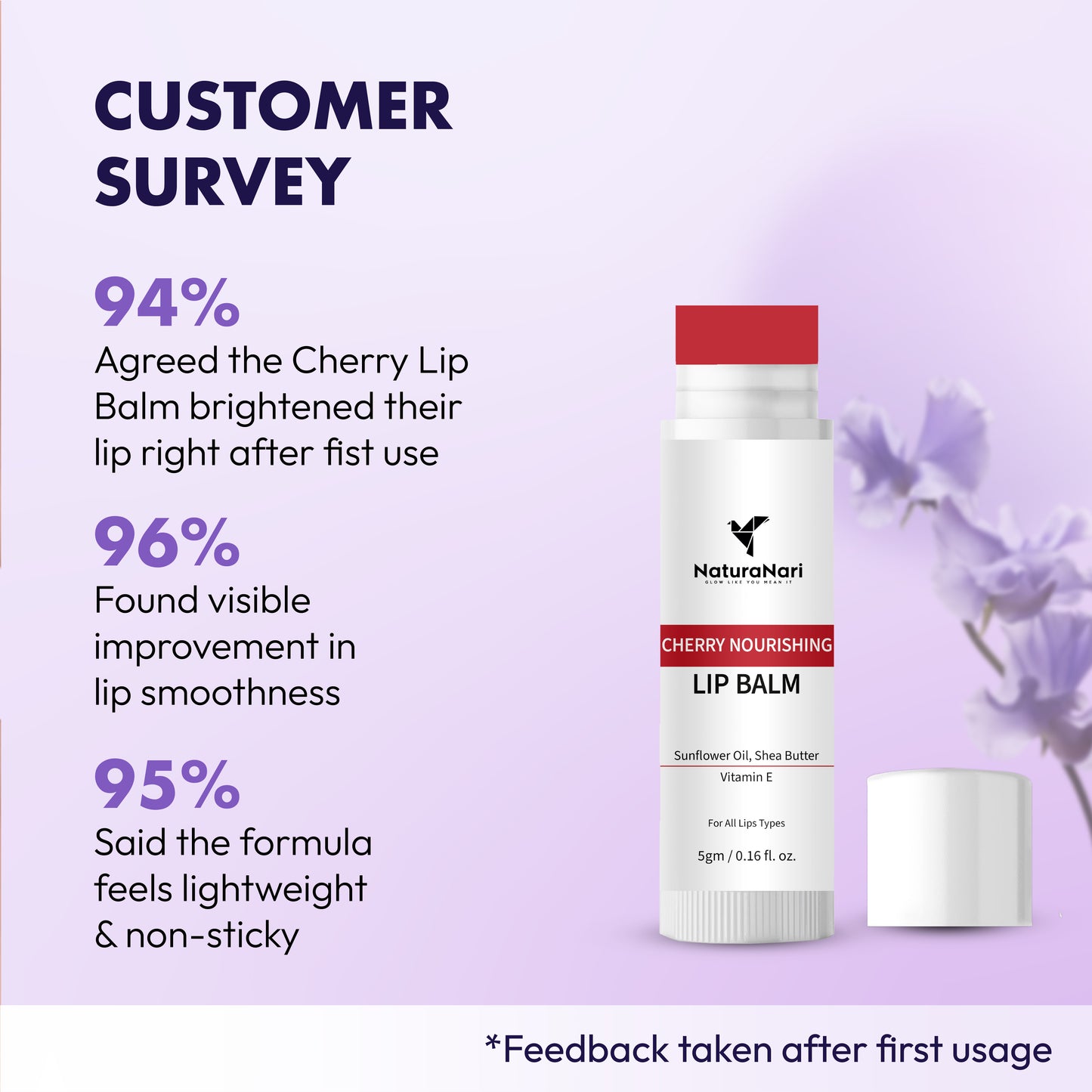 Brightening Cherry Lip Balm with Shea Butter, Kojic Acid & Niacinamide