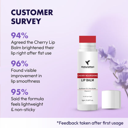 Brightening Cherry Lip Balm with Shea Butter, Kojic Acid & Niacinamide