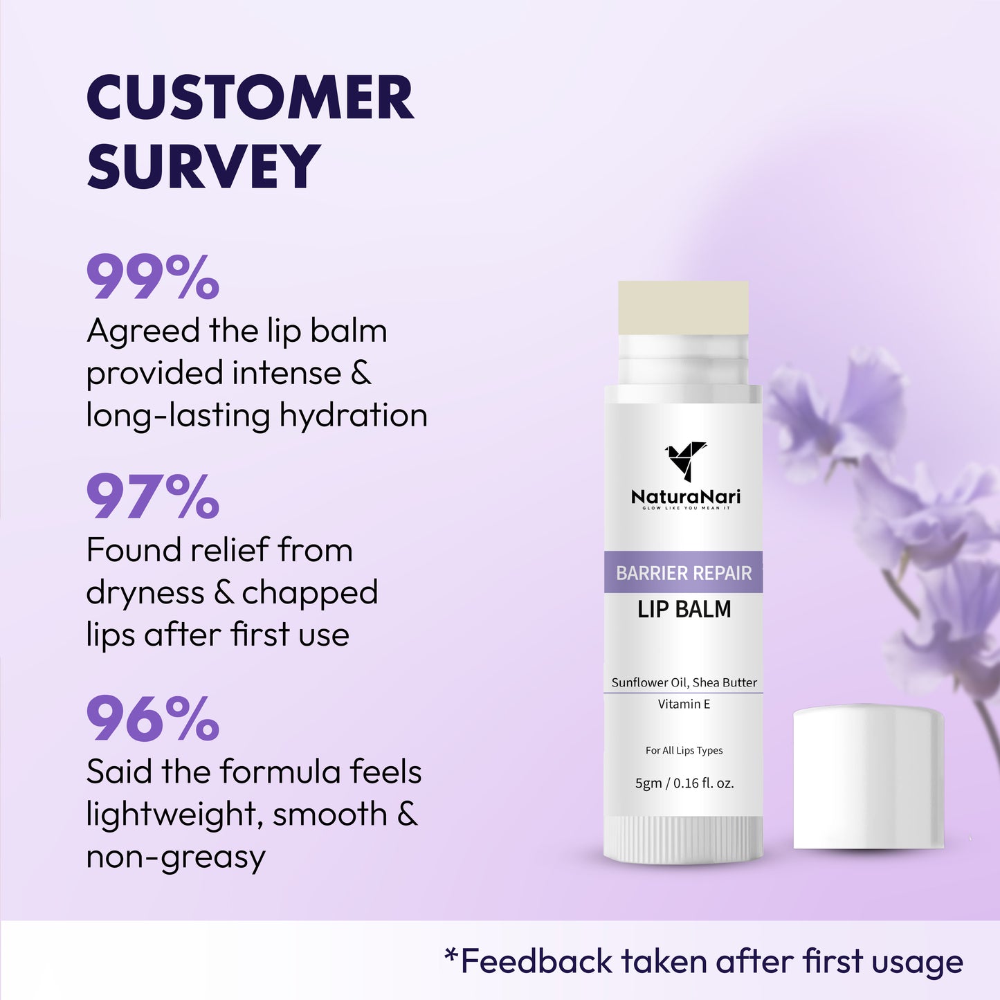 Barrier Repair Lip Balm for Deeply Nourished & Damage-Free Lips