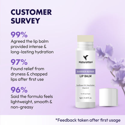 Barrier Repair Lip Balm for Deeply Nourished & Damage-Free Lips