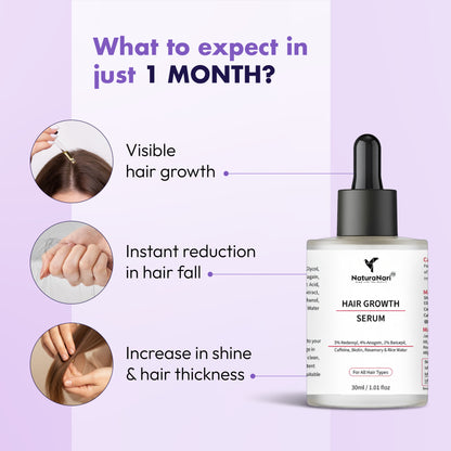 Advanced Hair Growth Serum for Thicker, Stronger Hair | Controls Hair Loss & Breakage | With Redensyl, Caffeine & Anagain | 30 ml