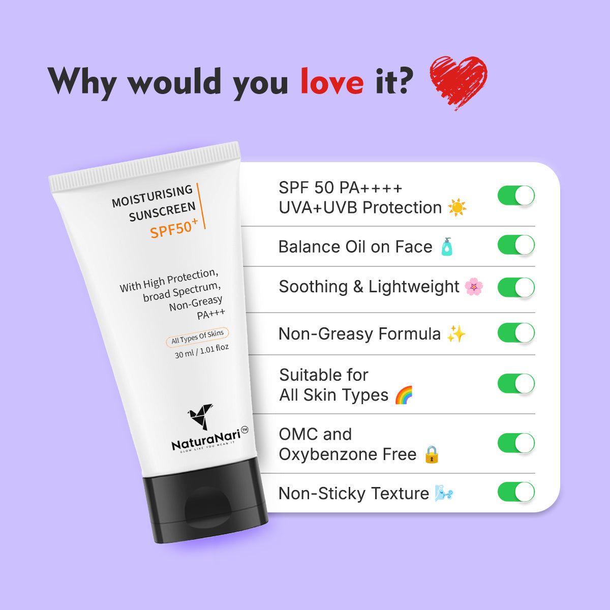 NaturaNari Skincare Routine Kit | Face Wash Cleanser (100 ml) + Moisturising Sunscreen SPF 50+ PA+++ (30 ml)