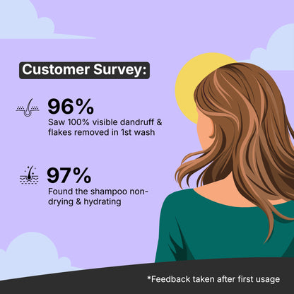 Dandruff Control Shampoo | For Women And Men | 200 ml